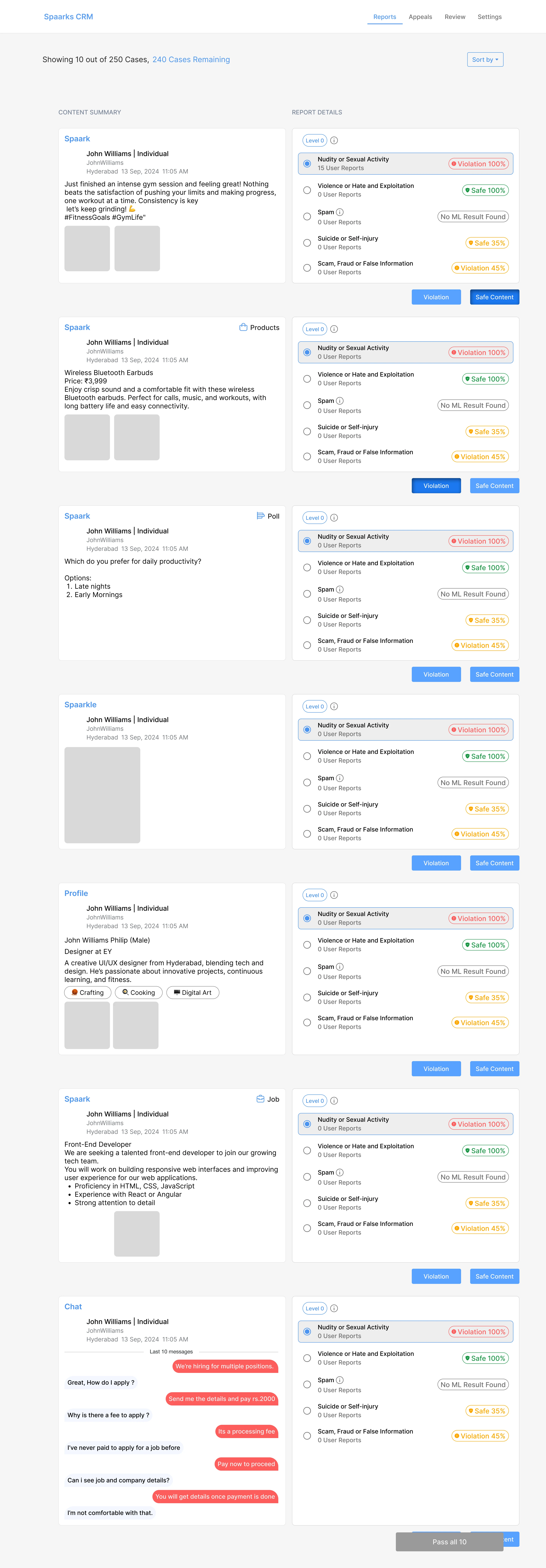 Spaarks CRM — Reports page